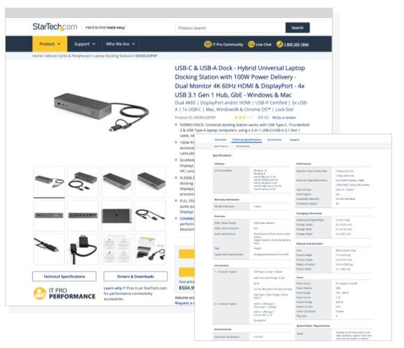 Comprehensive Technical Information